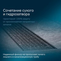 Дренажный канал Am.Pm MasterFlow W01SC-P11-070-01BM, 70 см, с перфорированной решеткой, цвет черный матовый