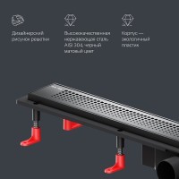 Дренажный канал Am.Pm PrimeFlow W02SC-P11-080-01BM, 80 см, с перфорированной решеткой, цвет черный матовый