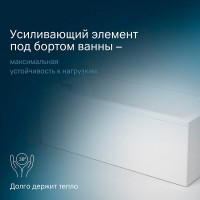 Ванна акриловая Am.Pm Gem 170 x 70 см, белая, W93A-170-070W-A